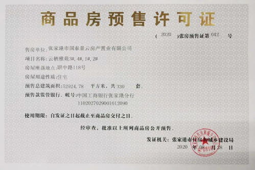 快看 張家港這六個樓盤取得商品房預(yù)售許可證