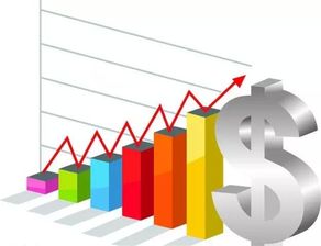 控制好損失，方能無往不利 天然氣投資管理的關鍵策略